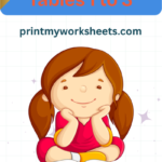 3rd Grade Multiplication Tables 1–3 Worksheet