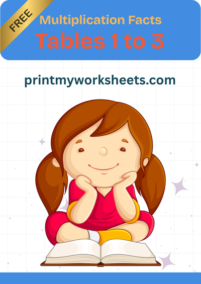 3rd Grade Multiplication Tables 1–3 Worksheet | Free PDF Download for ...