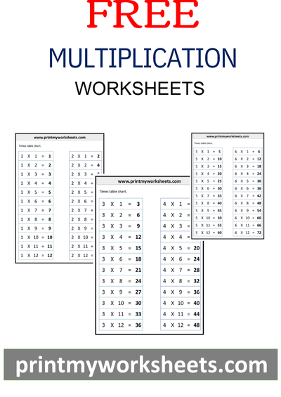Multiplication Facts Worksheets PDF 4th Grade | Free Math Downloadable