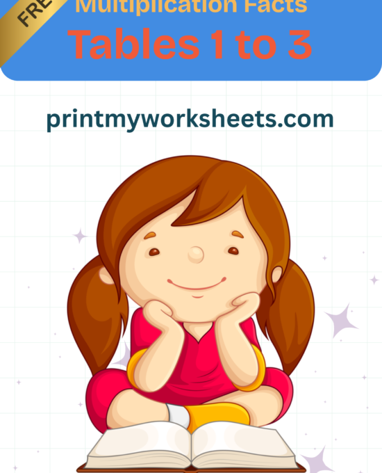 Multiplication Tables 1–3 Worksheet for 3rd Grade | Free PDF Download for Kids