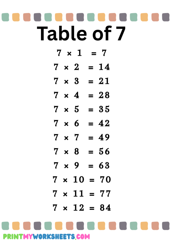 Multiplication Tables 7–9 Worksheet for 3rd Grade | Free PDF Download for Kids