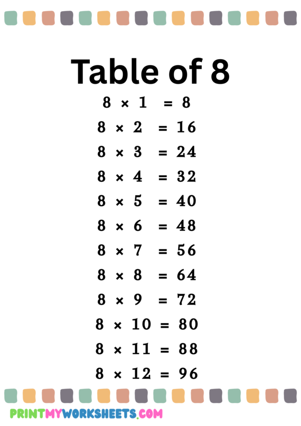 Multiplication Tables 7–9 Worksheet for 3rd Grade | Free PDF Download for Kids - Image 3