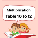 3rd Grade Multiplication Tables 10–12