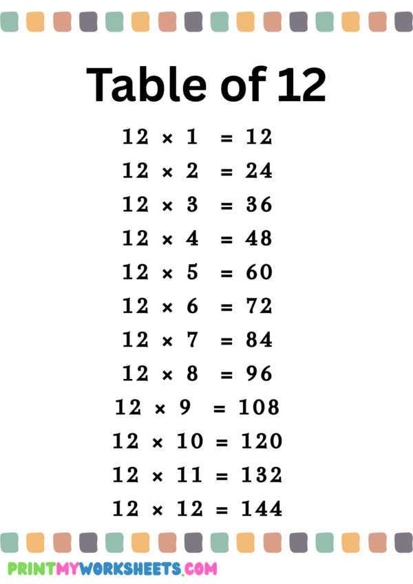 Multiplication Tables 10–12 Worksheet for 3rd Grade | Free PDF Download for Kids - Image 4