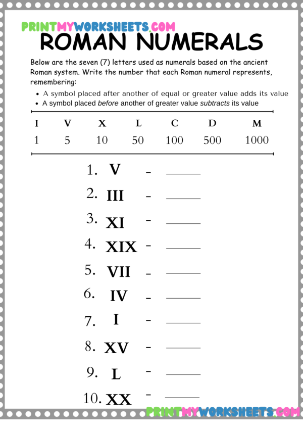 Roman Numerals 1-30 Worksheet | Free Printable PDF for First Grade & Homeschool