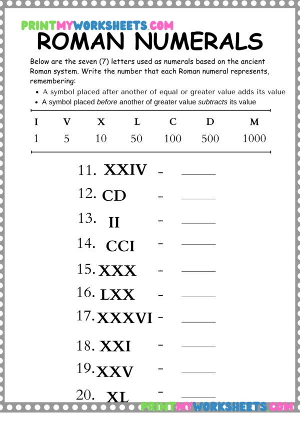 Roman Numerals 1-30 Worksheet | Free Printable PDF for Third Grade & Homeschool - Image 3