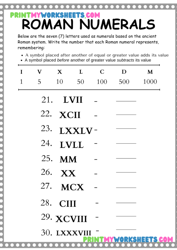 Roman Numerals 1-30 Worksheet | Free Printable PDF for Third Grade & Homeschool - Image 4