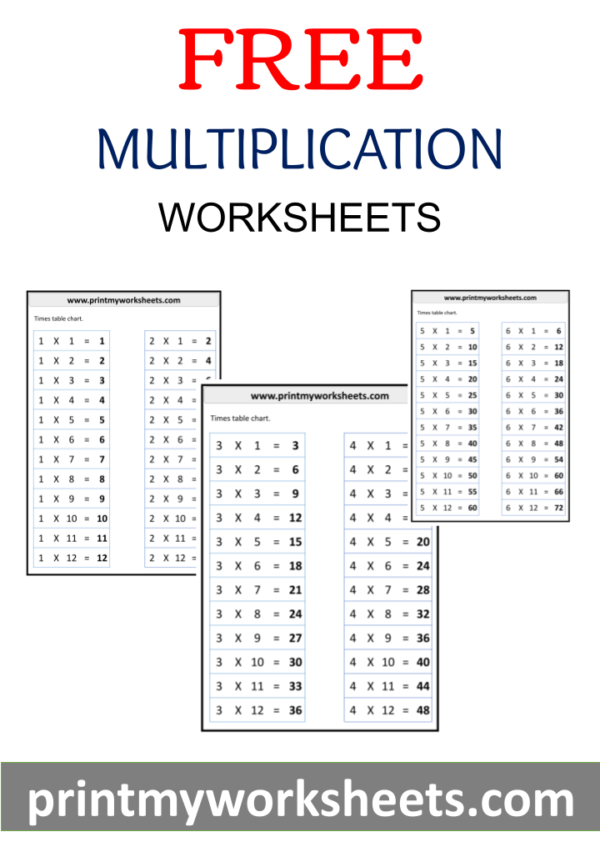 Multiplication Facts 1-12 Worksheet | Free Printable PDF for Kids