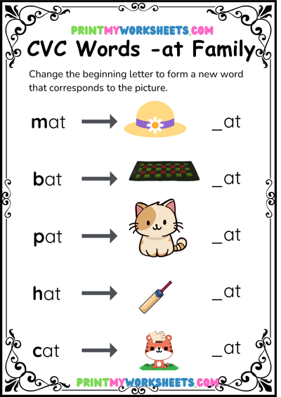 CVC I Words Worksheet for Kindergarten | Free Downloadable PDF for Simple English Learning