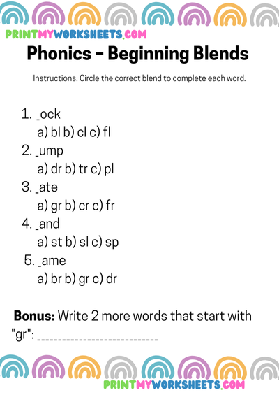 Phonics Word Sorting Worksheet for Second Grade | Free PDF on Blends, Digraphs & Silent Letters