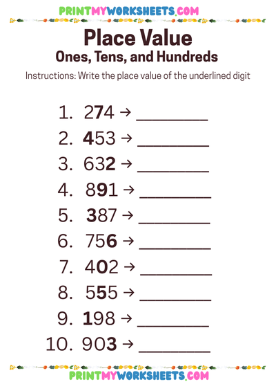 Place Value Worksheet for 2nd Grade | Free Downloadable PDF to Learn Ones, Tens & Hundreds