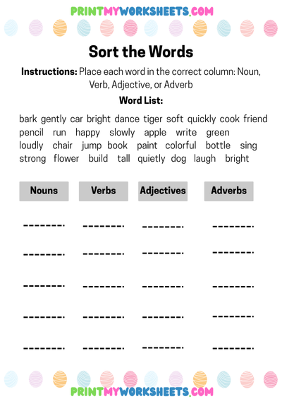 Parts of Speech Worksheet for 2nd Grade | Free PDF on Nouns, Verbs, Adjectives & Adverbs