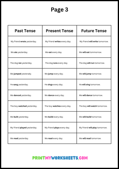 5th grade past present future tense worksheet | Free Downloadable PDF 4 5th grade past present future tense worksheet | Free Downloadable PDF - Image 4