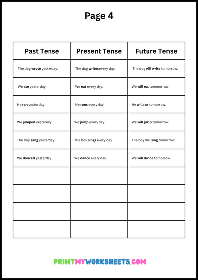 5th grade past present future tense worksheet | Free Downloadable PDF 5 5th grade past present future tense worksheet | Free Downloadable PDF - Image 5