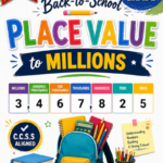 4th Grade Place Value to Millions Worksheets PDF